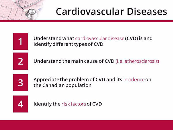 Single Module - An Introduction to Cardiovascular Disease