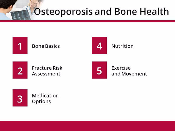 Single module - Osteoporosis & Bone Health